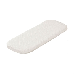 BabyTrold Madrass för Lift Memory Foam 75x30 cm